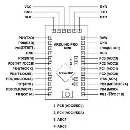 Arduino Pro Mini 5V ATmega328P - Compatible