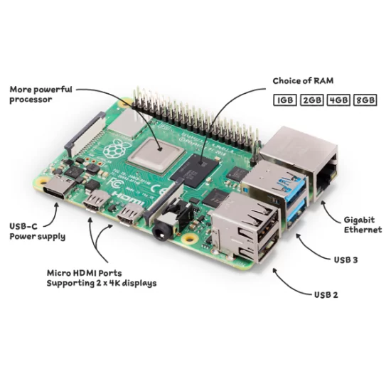 Raspberry Pi 4 Model B/8GB 4台クラスター Raspberry Pi 4 Model B - 8GB