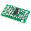 Amplifier Modules