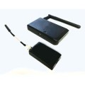 Antenna & Range Extenders