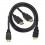 Cables